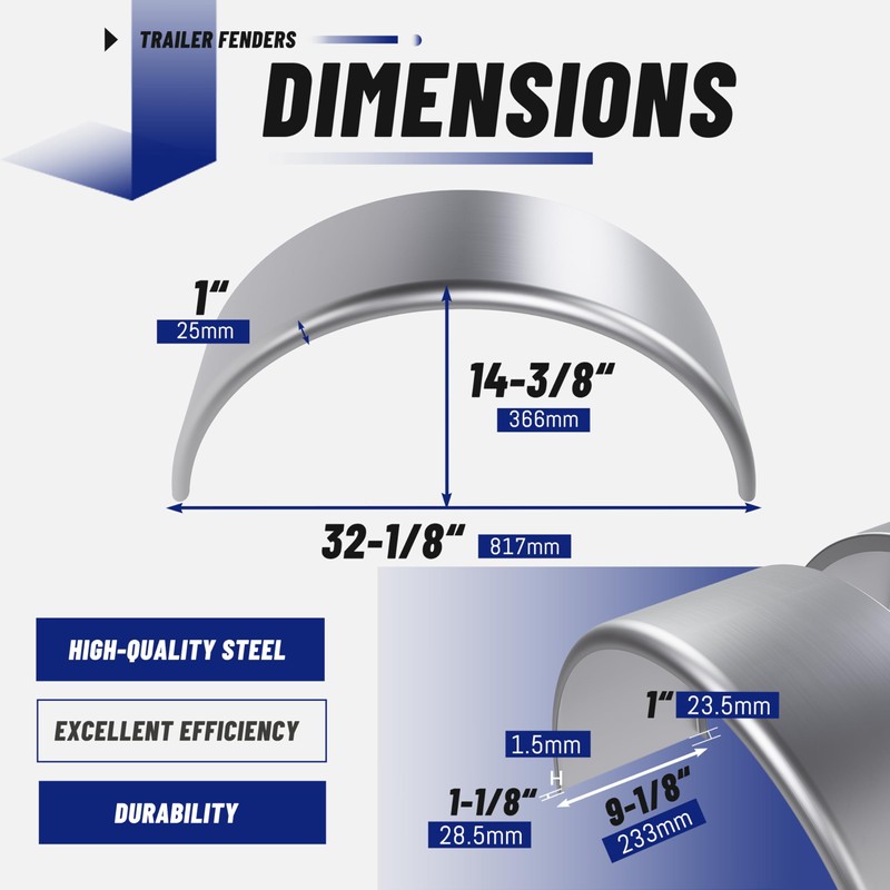 ECOTRIC Round Trailer Fenders W/Fender Backs 32-1/8"x 9-1/8" x 14-3/8"Fit