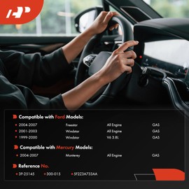 A-Premium Power Steering Pump Pulley Compatible with Ford Windstar 1999-2000 3.8L, Windstar 2001-2003, Freestar 2004-2007 & Mercury Monterey 2004-2007