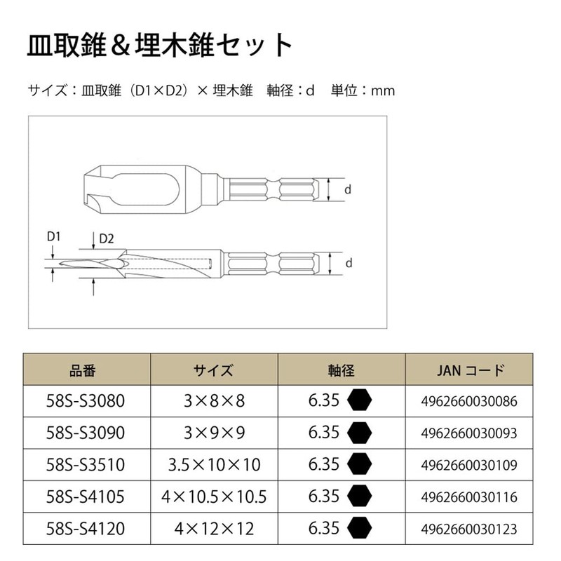 STAR-M 58S-S3090 Countersink Drill & Wood Plug Drill Set 3×9×9
