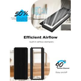 4x10 Floor Register, Heavy Duty Steel, 50% Higher Ventilation Performance Than Others, Sandtex Black Finish, Sleek Modern Design, Fits Tile Wood Inserts, Floor Vent Covers for Home Floor