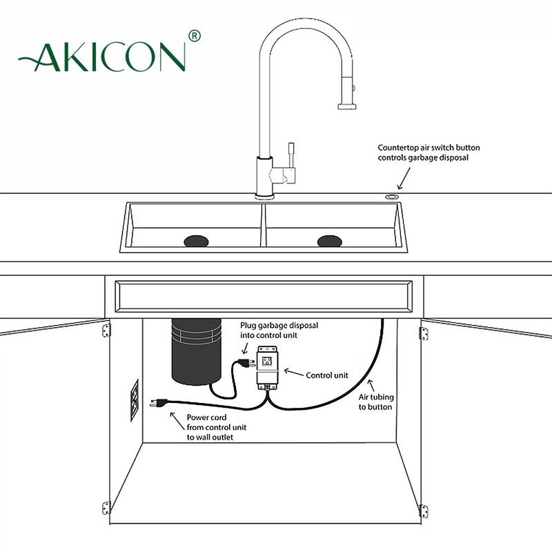 Akicon Garbage Disposal Kitchen Air Switch Kit, Dual Outlet Sink