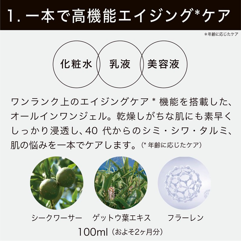 Optional Niceshot All-in-One Gel