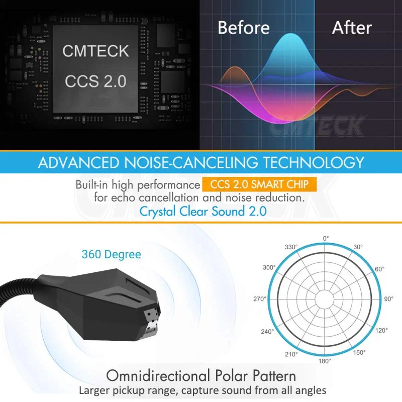 CMTECK G006 USB Desktop Condenser Omnidirectional Microphone for PC Games