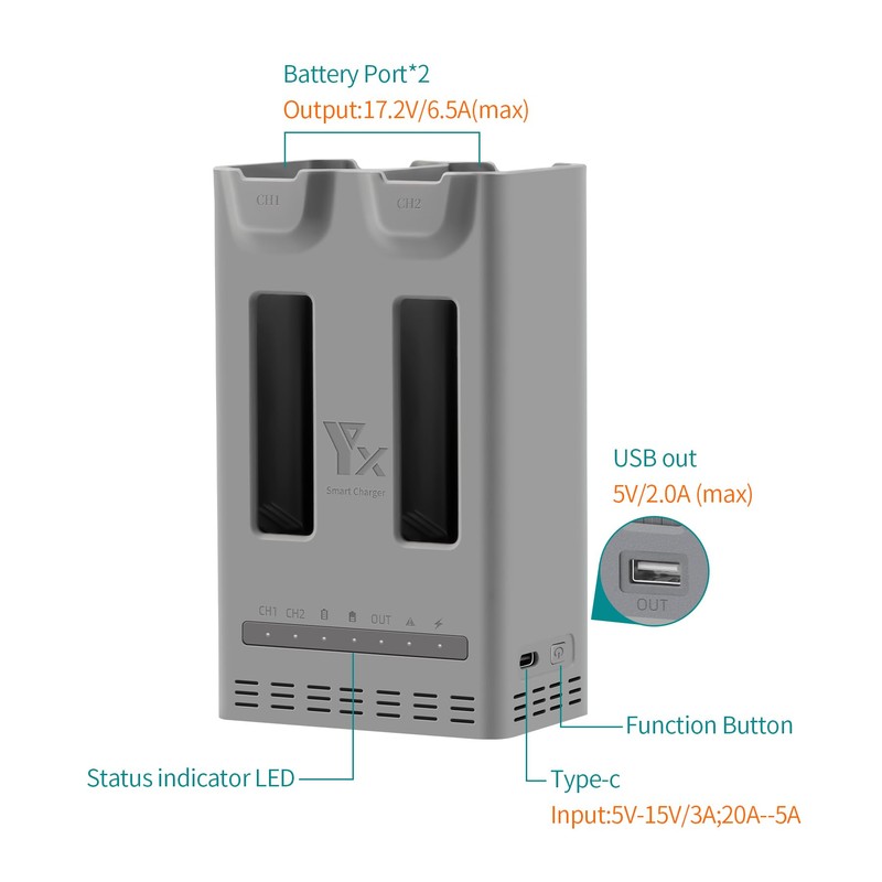 LYONGTECH 100W Dual Battery Charger with Storage Charge for DJI