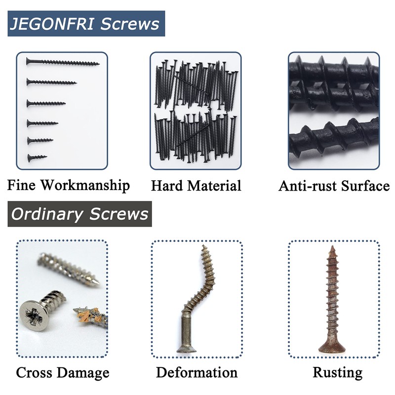 JEGONFRI JEGONFRI 120pcs #6 2 inch High Hardness Drywall Screws,