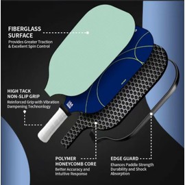 SPI New by SPIKOPOLL Pickleball Paddles Set of 2, USAPA Approved, Lightweight, Durable Fiberglass Pickleball Rackets with Polypropylene Honeycomb Core (Same Color: Deep Blue)
