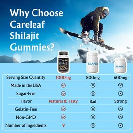 Careleaf Sugar-Free 1000mg Shilajit Gold Gummies with Ashwagandha – Energy, Brain & Immune Support for Men, Vegan Health & Fitness Supplement, 60 Count