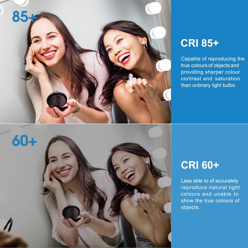 EvaStary G25 LED Globe Light Bulbs, 6W LED Vanity Bathroom
