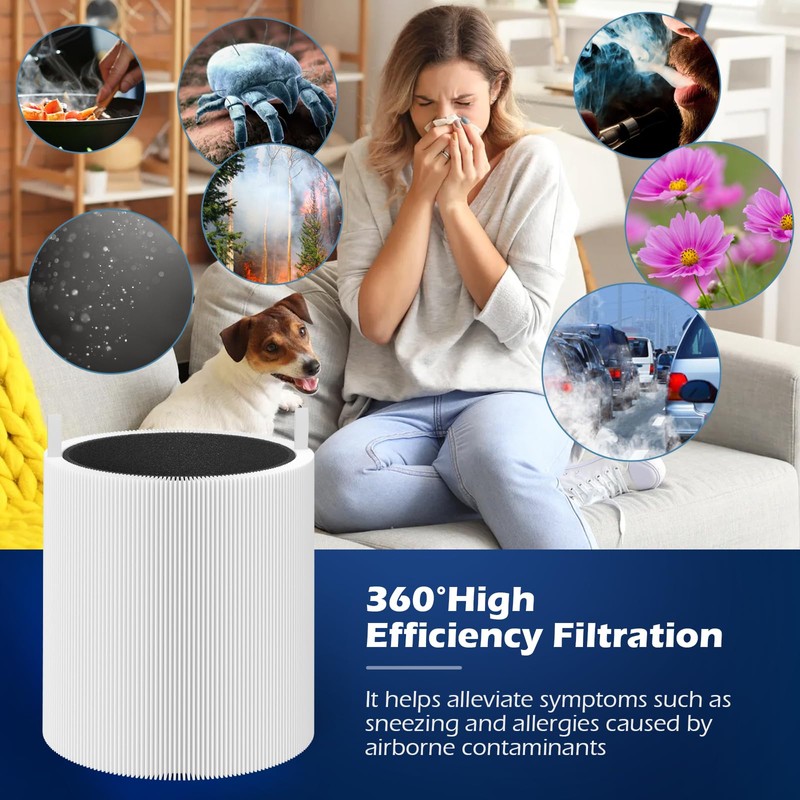 SAKEGDY 3 Pack 511 Replacement Filter, Compatible with Blueair Blue