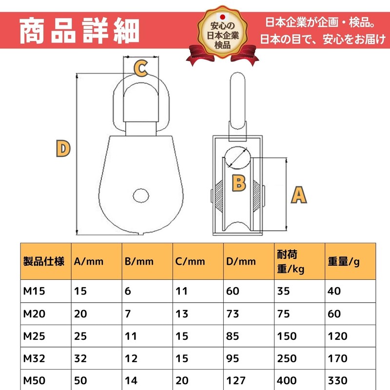 PLEAVIT Small Mini Pulley SUS304 Stainless Steel Rope Climbing Cargo