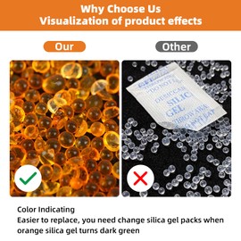 5 Gram 50 Pcs Silica Gel Packets, Premium Desiccant Packs for Storage, Reusable Silica Packets for Moisture Control with Color Indicating