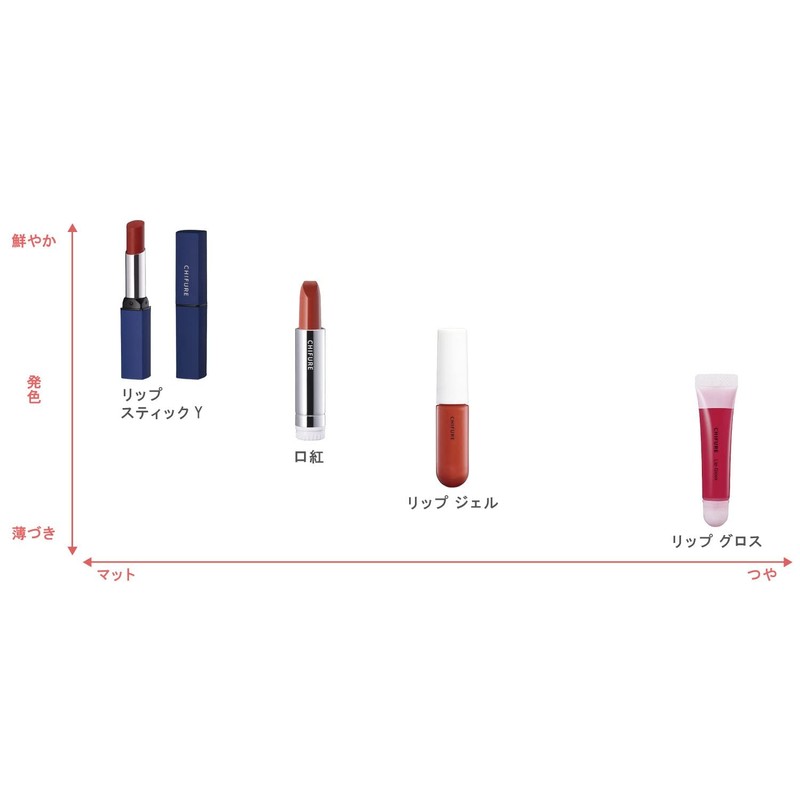 Chifure Lipstick Refill 713 Brown Pearl