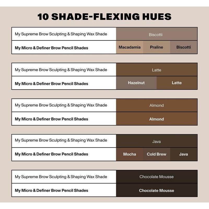 Morphe Micro Brow Dual-Ended Pencil & Spoolie - Shade: Java
