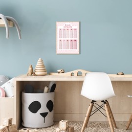 MeinBaby123® 1 x 1 Times Table Poster, Disposable Table Trainer for Children, Learning Poster DIN A4 Mathematics Primary School, Learning the Small Multiplication Table, Includes 4 x Exercise Sheets (Small Multiplication Table Pink - A4)