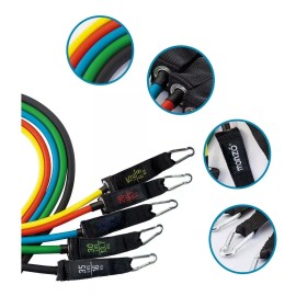 Monzó, Set De Bandas De Resistencia, Ligas De Resistencia