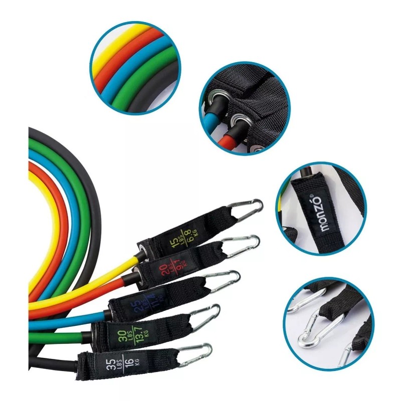 Monzó, Set De Bandas De Resistencia, Ligas De Resistencia