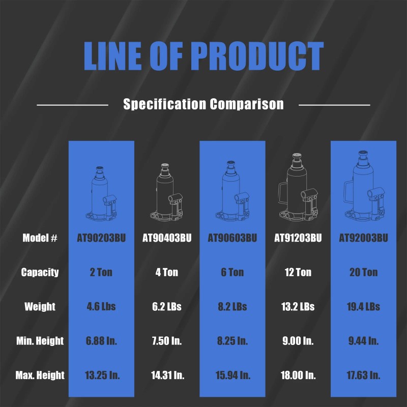 ‎TCE TCE 6 Ton (12,000 LB) Capacity Hydraulic Welded Bottle