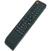 RMT-20 Replacement Remote Control Applicable for Westinghouse TV VR-4030 VR4030