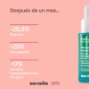 SKIN RESCUE [sérum S.O.S.] 30 ml