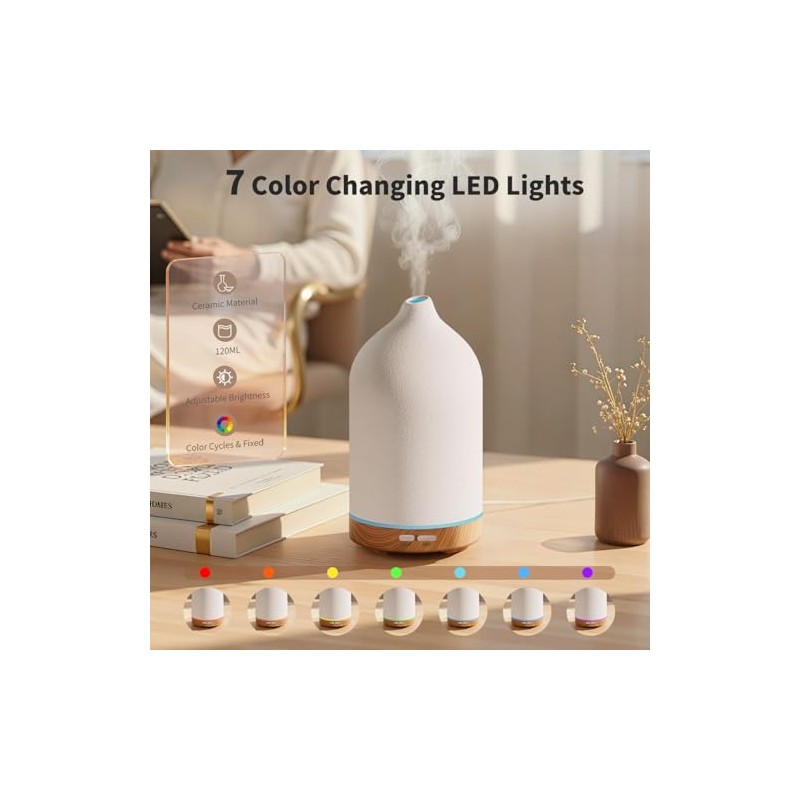URPOWER 120ML Ceramic Essential Oil Diffuser, Ultrasonic Aromatherapy Diffuser with