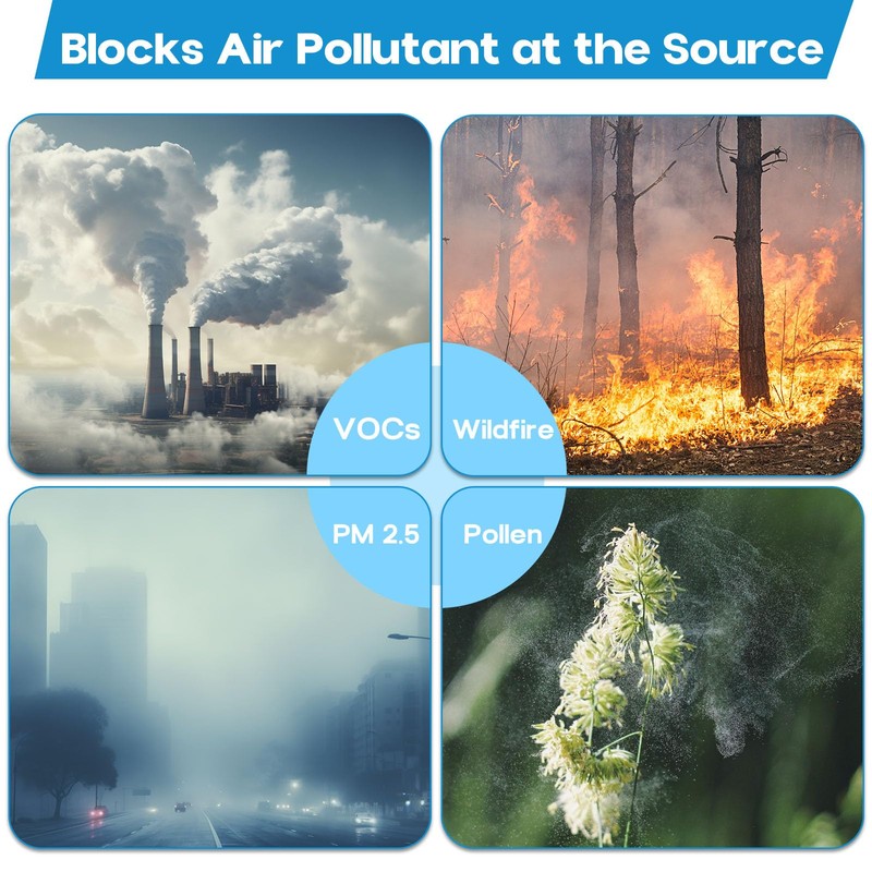 VALZONE Compact Pre Filter Replacement, Compatible with Intellipure Compact HEPA