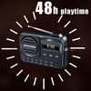 FM Portable Radio Personal Radio with Rechargeable Battery,Loud Speakers,Includes 3.5mm