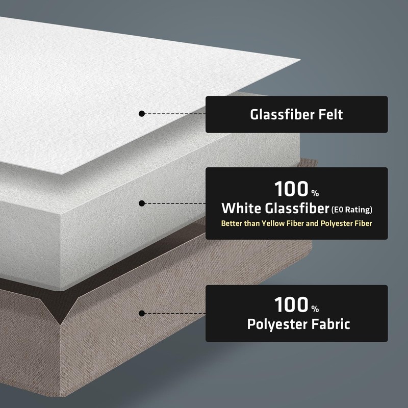 UMIACOUSTICS 4 PCS Acoustic Panels with Hanging Brackets, 2” Thick