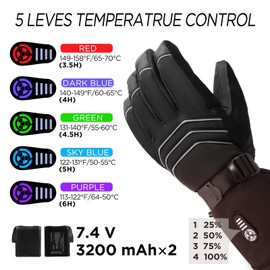 Yidomto Heated Gloves for Men Women - 7.4V 23.70 WH Battery Rechargeable Heating Ski Gloves, Electric Gloves for Winter Outdoor Work Skiing Hiking Camping Raynaud