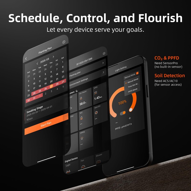 Spider Farmer GGS Controller Kits, Smart Environmental Controller, Temp Humid