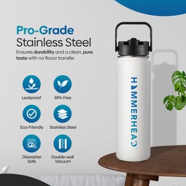 Hammerhead 24oz Insulated Water Bottle – Leakproof Straw Lid, Stainless Steel, Keeps Drinks Cold 24 Hrs – Reusable, Wide Mouth, Fits Cup Holders