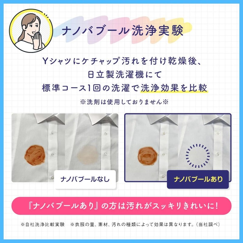 Laundry Revolution Nanobubble S (Single) Tornado for Washing Machines Nanobubble