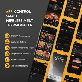 Bluetooth Meat Thermometer - Wireless Meat Thermometer for Grilling and Smoking with IP67 Dual Sensor Probes - Food Thermometer with Smart App Alert for BBQ, Smoker, Oven, Grill and Cooking