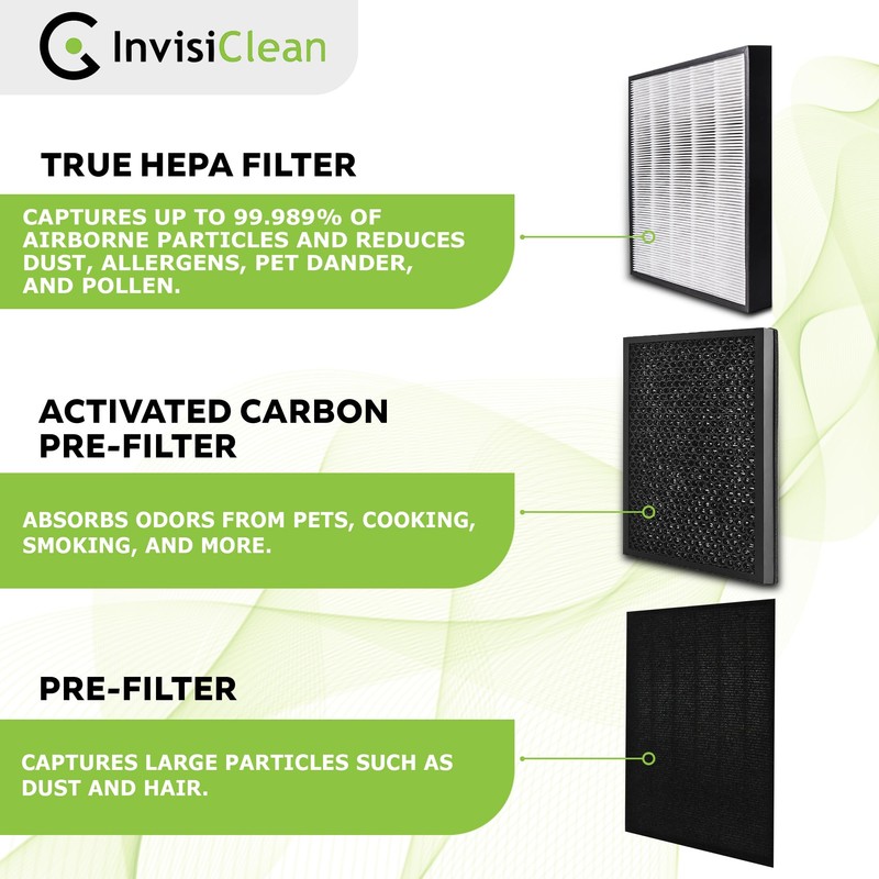 InvisiClean Claro True HEPA/Activated Carbon Replacement Filter - Genuine Filter