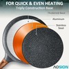 AOSION Crepe Pan 11 inch Nonstick Dosa Tawa Pan, Ceramic