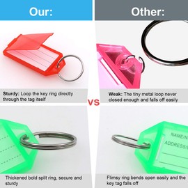 Coideal Plastic Key Fob Can Be Written On with Labels, Pack of 30 Keys Labelling Pendant Key Label Key Tags for Luggage Pets (6 Colours)