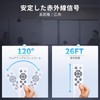 Doshisha DSLS10MC Remote Control for CIRCULIGHT Mega Series Hanging Model