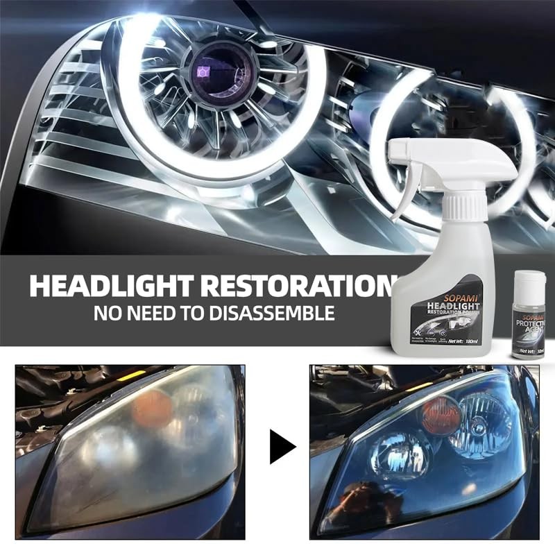 SOPAMI Automotive Headlight Restoration Kit Oxidized and Yellowed Automotive Headlamps