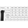 A ABSOPRO Universal Braided CPE Oil Fabric Gas Pipe Hose