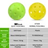 MYKUJA Silent Pickleball Balls, Quiet Balls for Foam Pickleball Practice