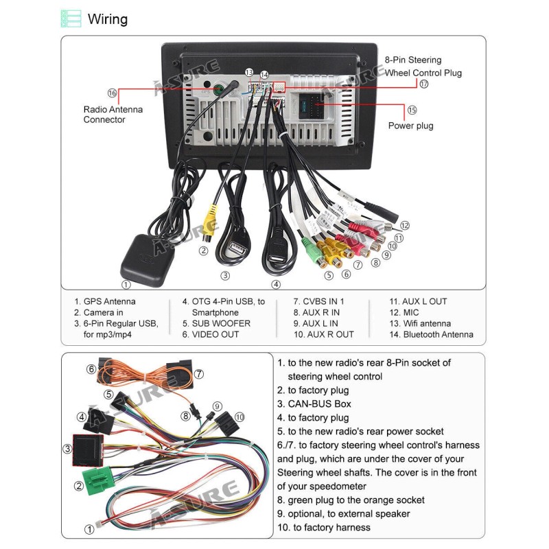 ASURE 2+64GB Car Radio Stereo for Buick Verano 2016-2019 CarPlay