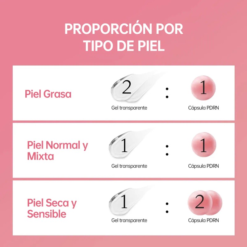 Medicube Pdrn Pink Crema Colágeno 55g Niacinamida Todo Piel