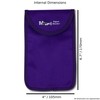 Minder Signal Blocker - Jamming Case/RFID Blocking Pouch for Keyless