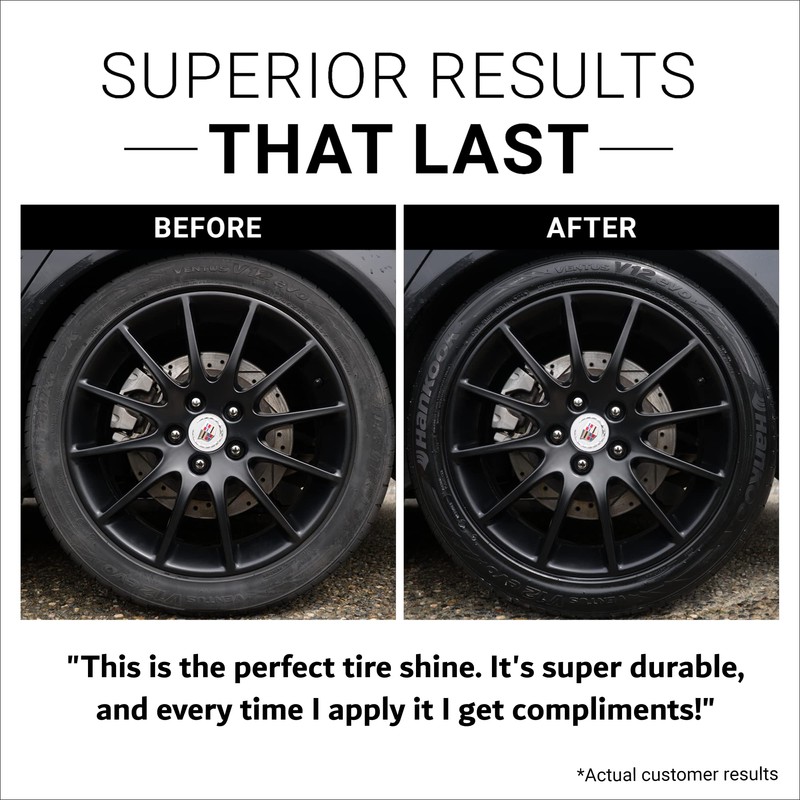 CAR GUYS Tire Shine 1 Gallon Refill | The Perfect