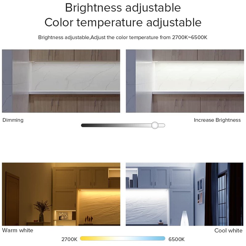 BTF-LIGHTING Wireless 2.4G RF 4 Zone Single Color Wall Mounted