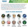 VEVA 6 Pack Premium Vacuum Filter Set with 3 Pre
