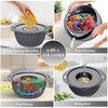4-in-1 Colander with Bowl Set – Food Strainers and Colanders