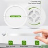 LED Flush Mount Ceiling Light Fixture, 100W Equivalent Modern Kitchen
