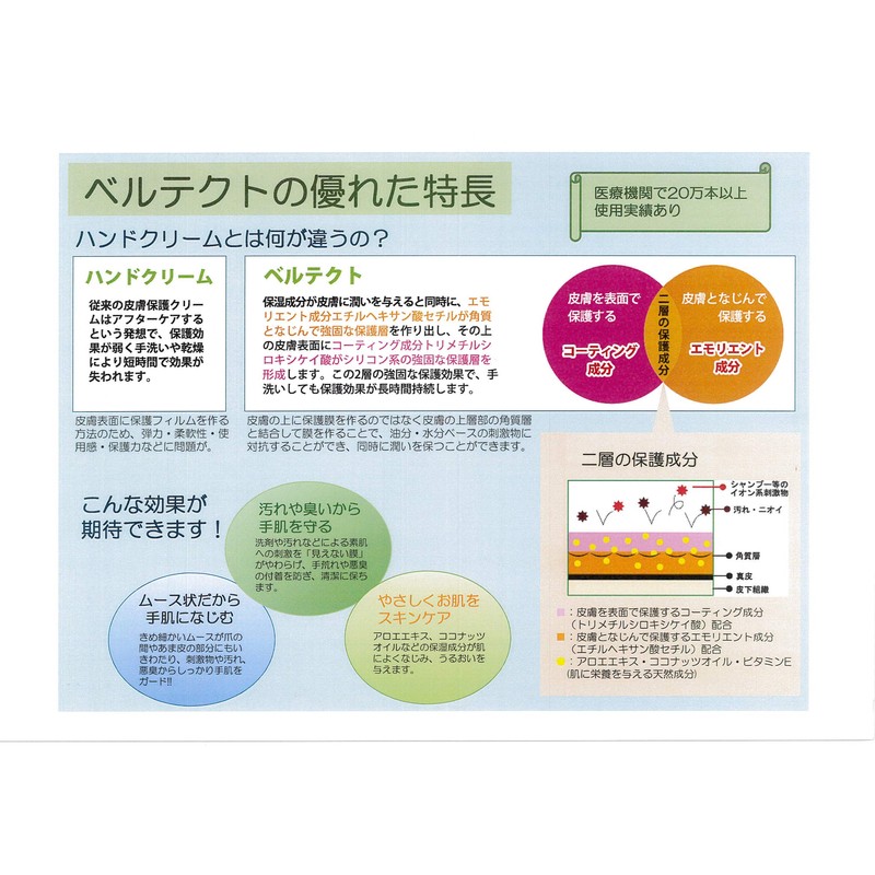 BELTEK Skin Protection Foam, 7.1 oz (200 g)