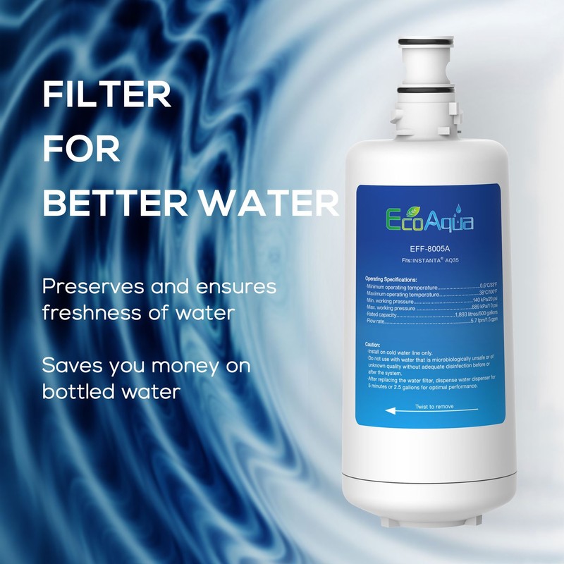 EcoAqua EWF-8005A Water Filter Replacement Compatible with Instanta Models AQ35,