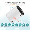 2-Pack True HEPA Replacement Filter Compatible with Afloia MAX/MAGE/MAGE PRO